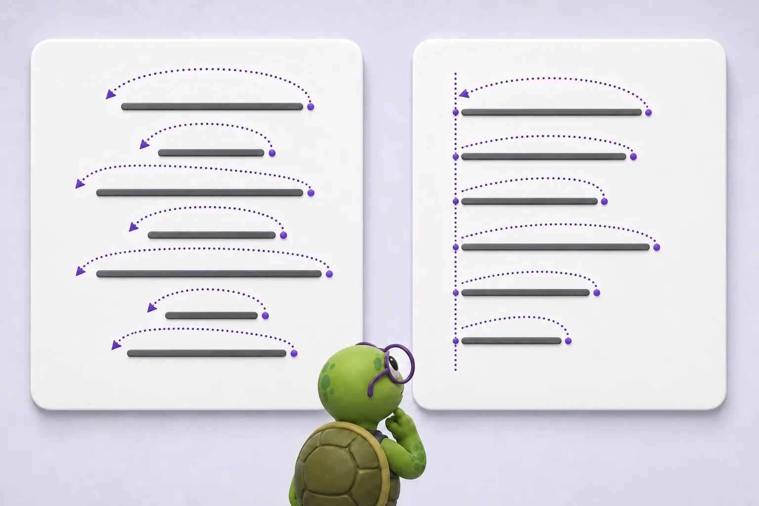 Diagram of the eye’s return sweep. With centered text, the eye returns to changing starting points; with left-aligned text, it returns to the same vertical line even though line lengths vary.